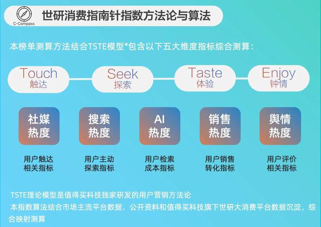 P15AI开启家电主动服务生态j9国际2